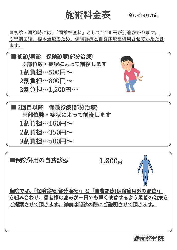 鈴蘭整骨院の保険料金表