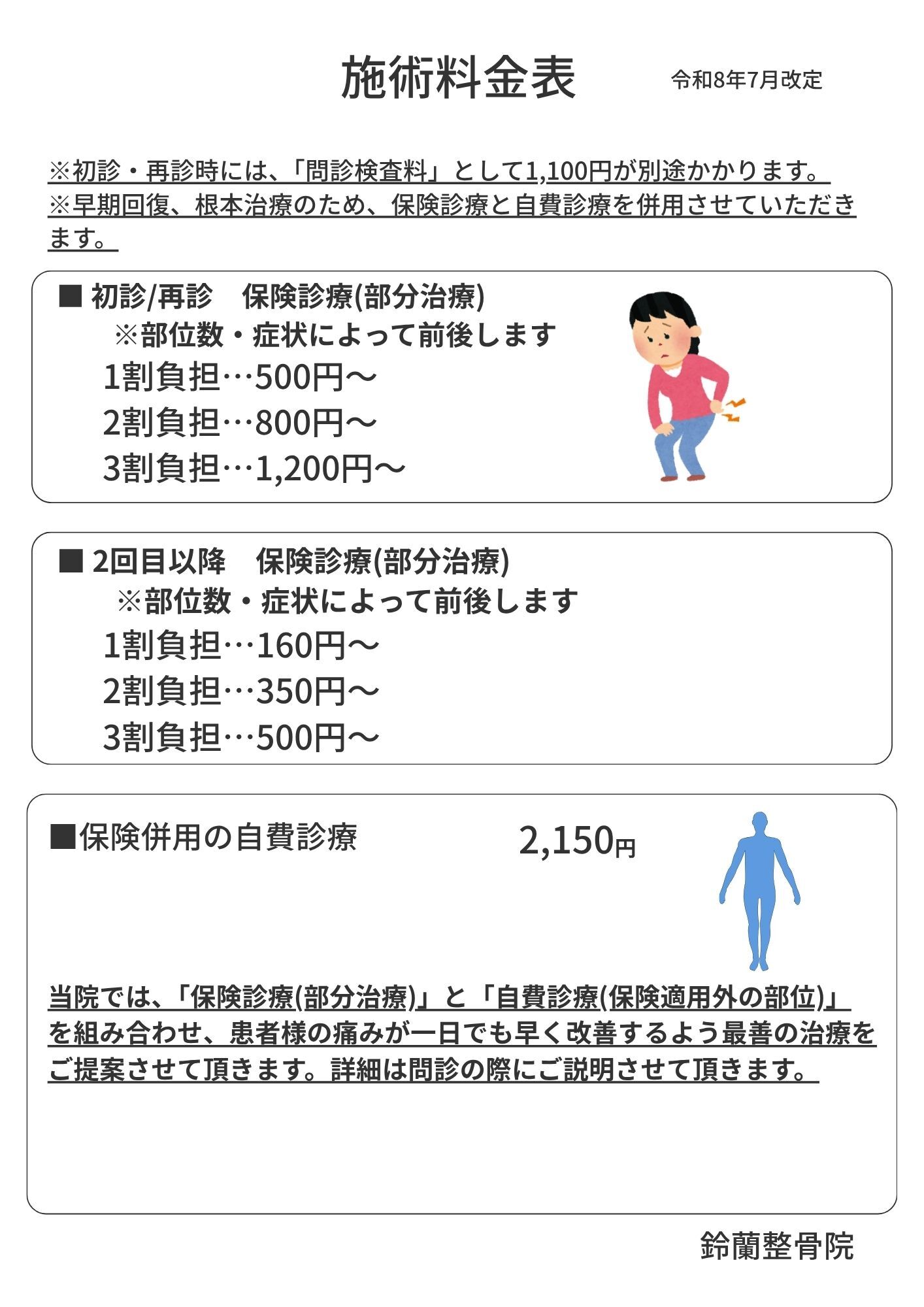 鈴蘭整骨院の保険料金表